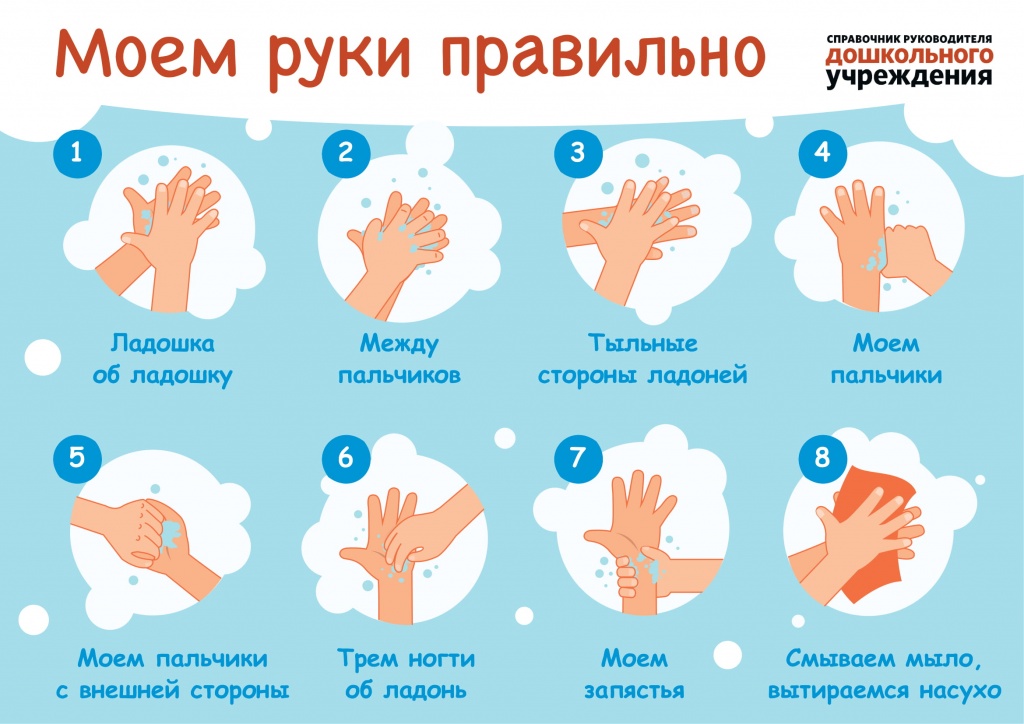 Detskaya instrukciya_Moem ruki pravilno-1.jpg